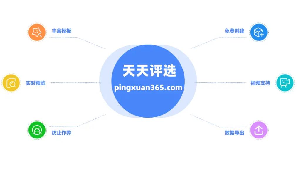 五一劳动节摄影大赛投票活动怎么发起？图文制作指南收好！